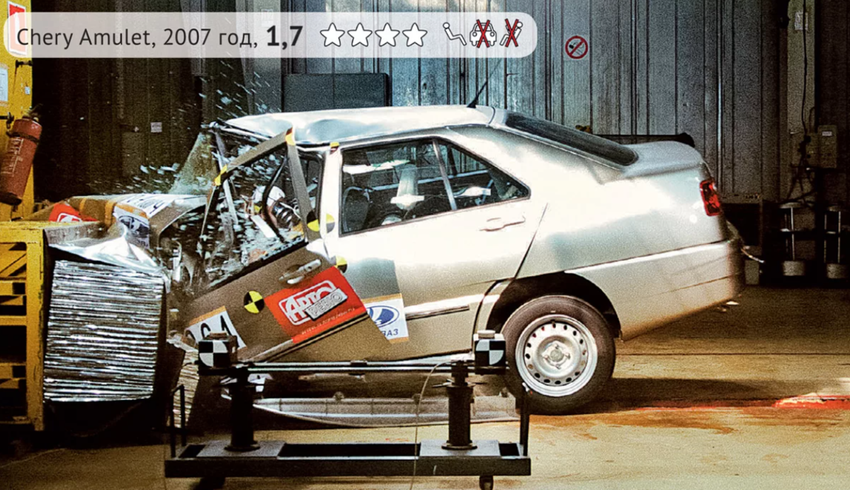 краш тест чери тигго. краш тест chery. Chery амулет краш тест. Chery amulet краш тест. Chery amulet crash test.