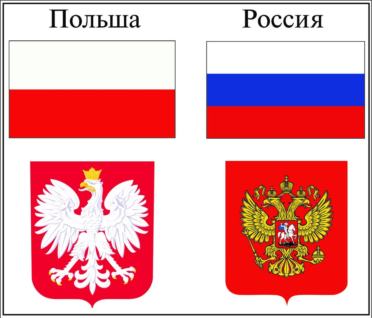 Что общего у Руси, Польши и России | Сказание о Русской земле | Дзен