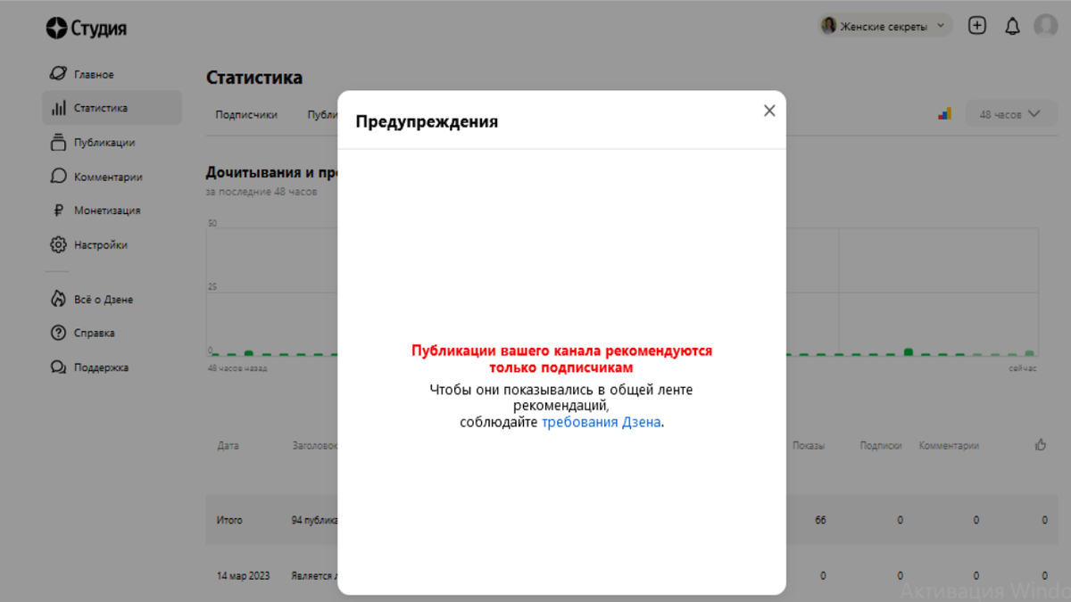 Ограничение канала