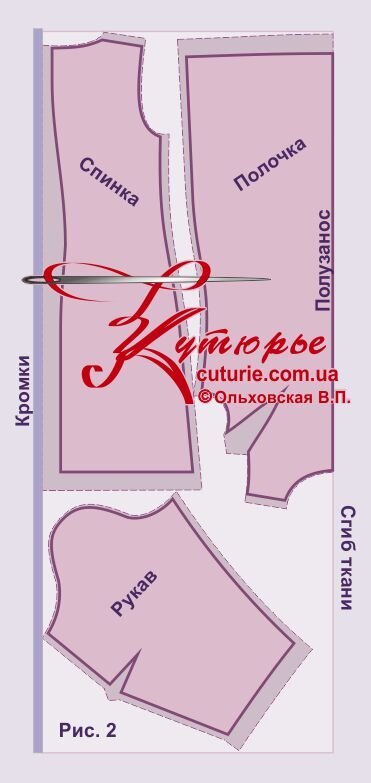 Начнём с раскроя маленьких и средних размеров, полочка и спинка которых «проходят» в одну ширину ткани (рис. 2).