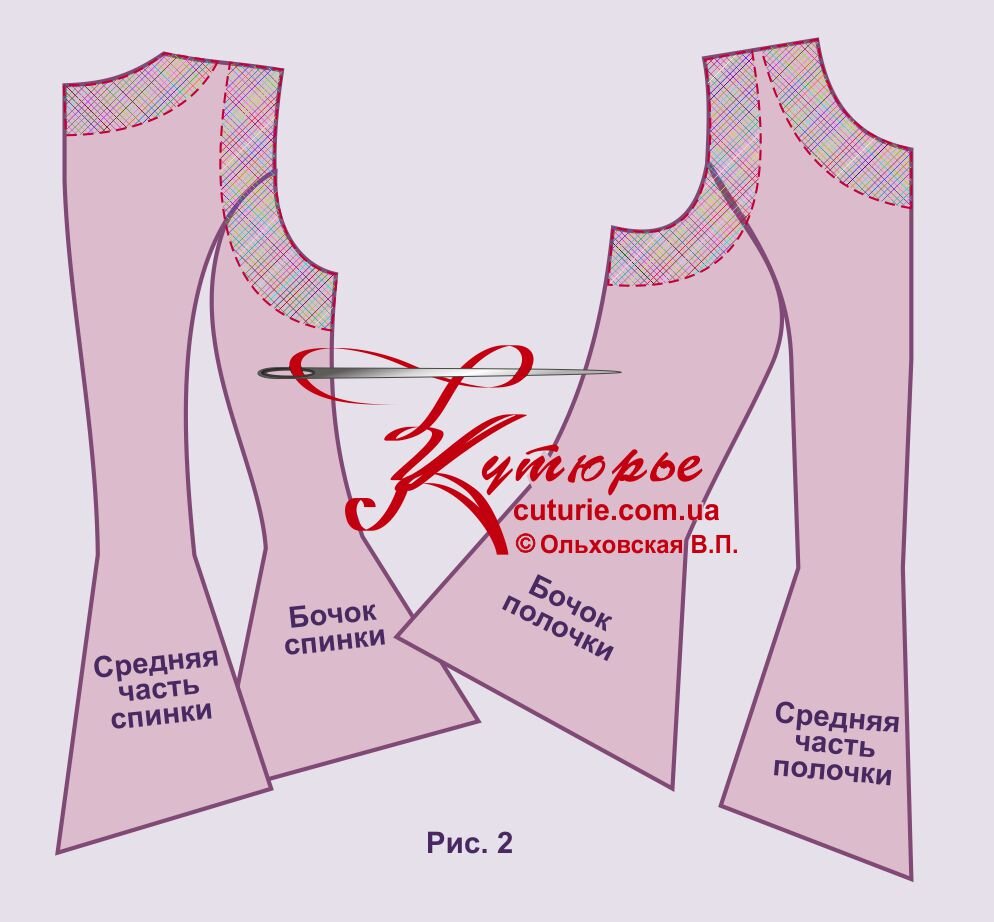 Шитье кружева - как сшить кружево с помощью простых шагов