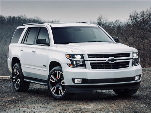 Автомобили, надежность