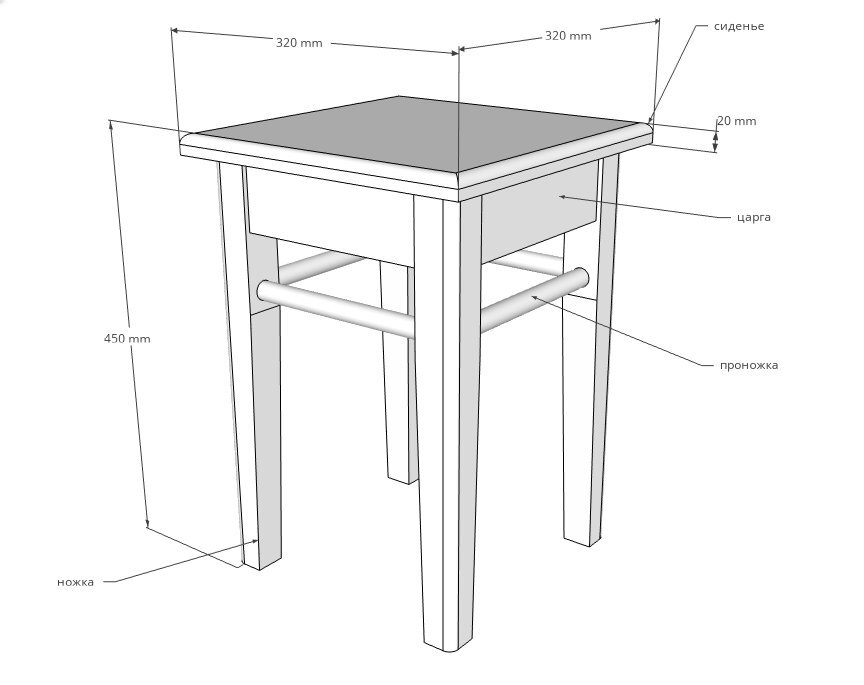 Как сделать табурет своими руками: пошаговая инструкция