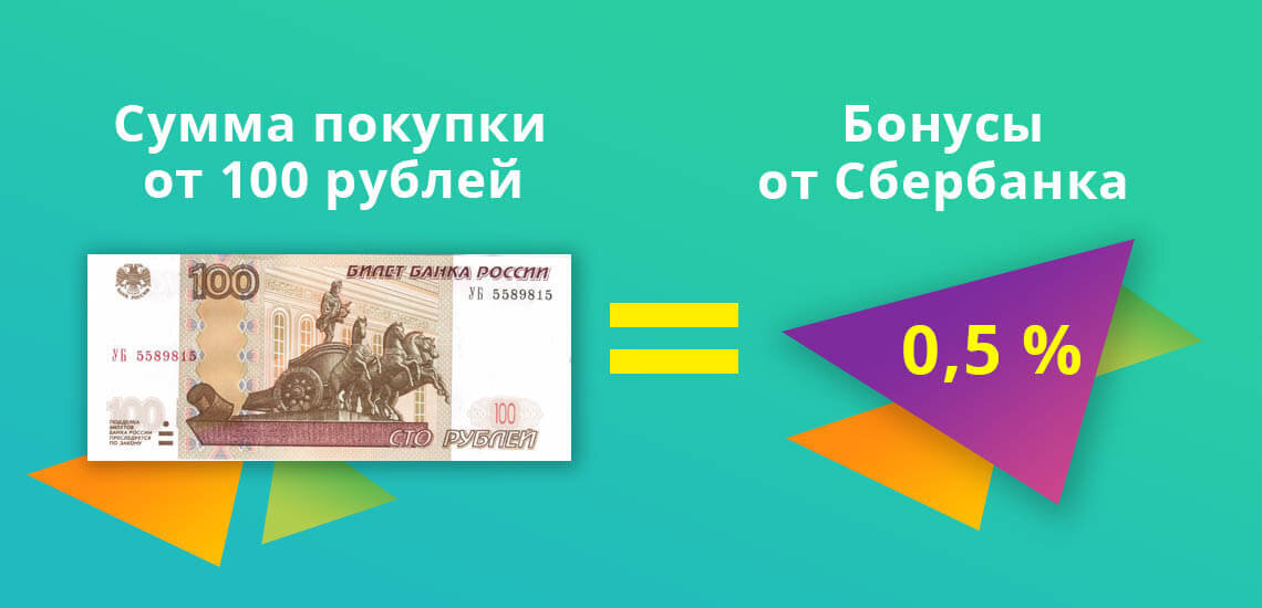 Где начисляют бонусы Спасибо | Бробанк.ру | Дзен