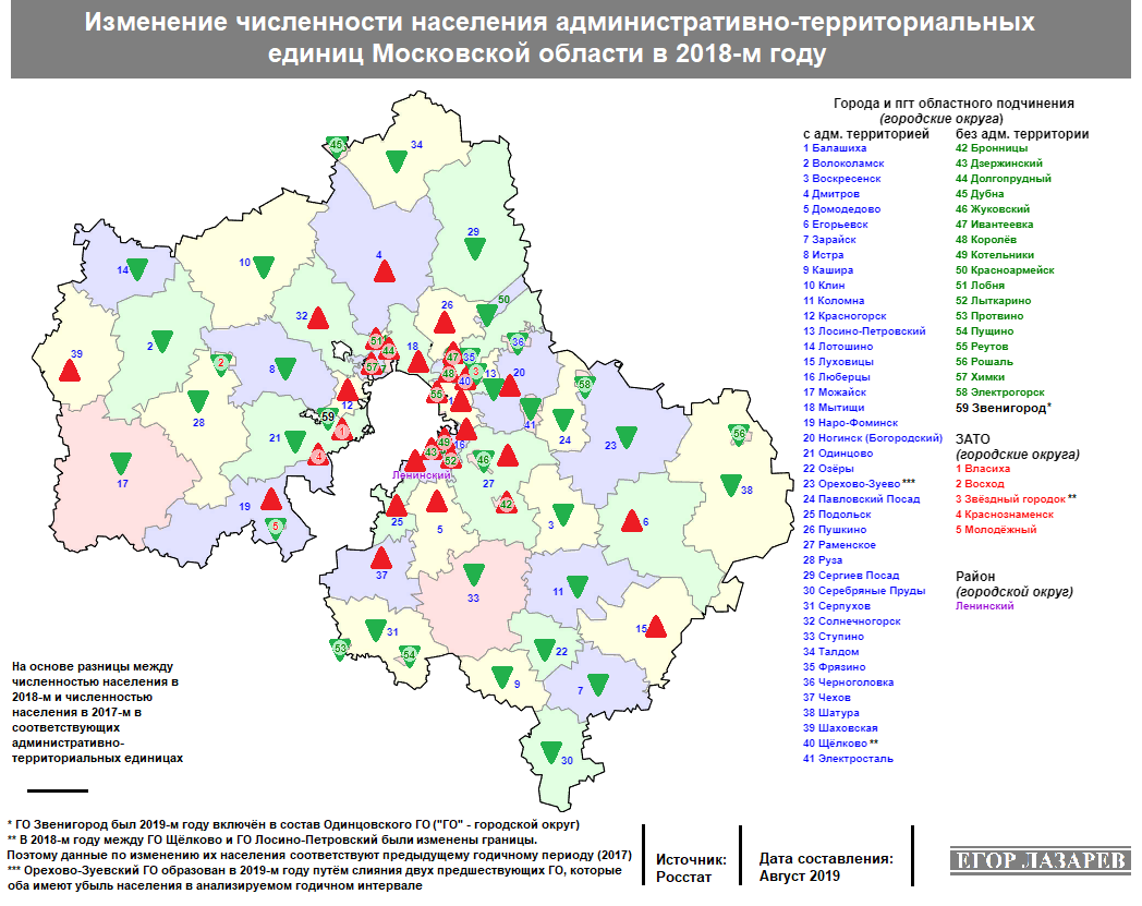 Населяющие московскую область