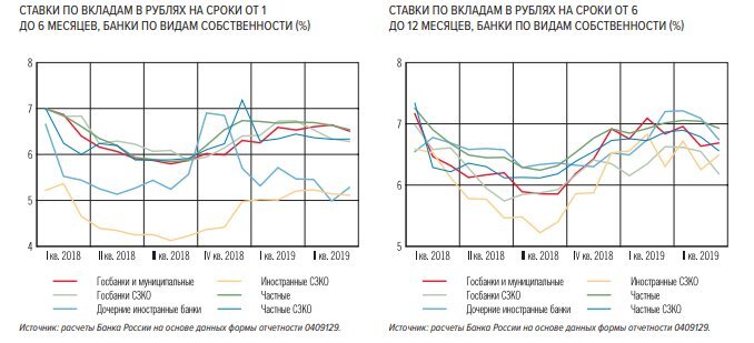 Источник: Интернет