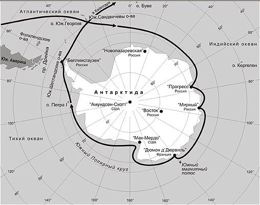 Станции Восток и Амундсен-Скотт