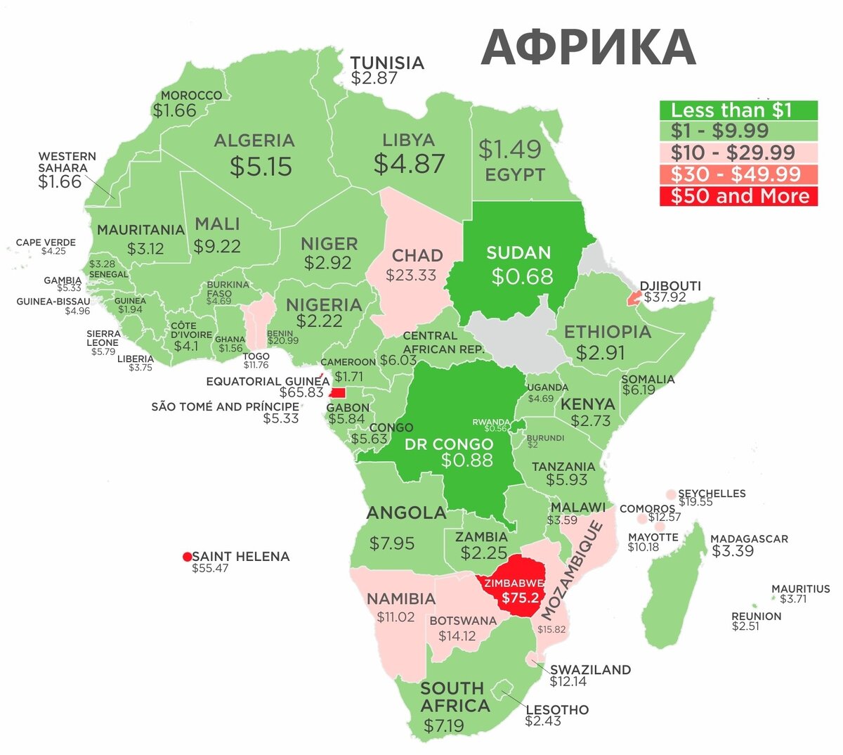 Средние цены за 1 Гб мобильных данных в Африке