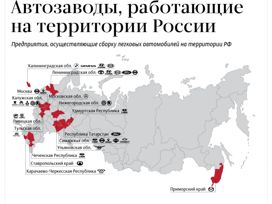 Автокластеры в РФ