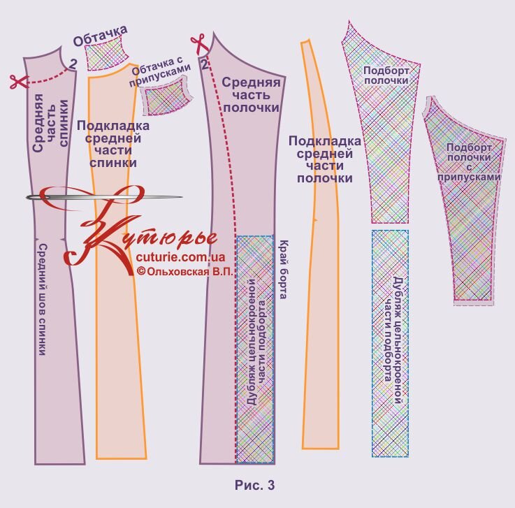 Как я работала на круизном лайнере