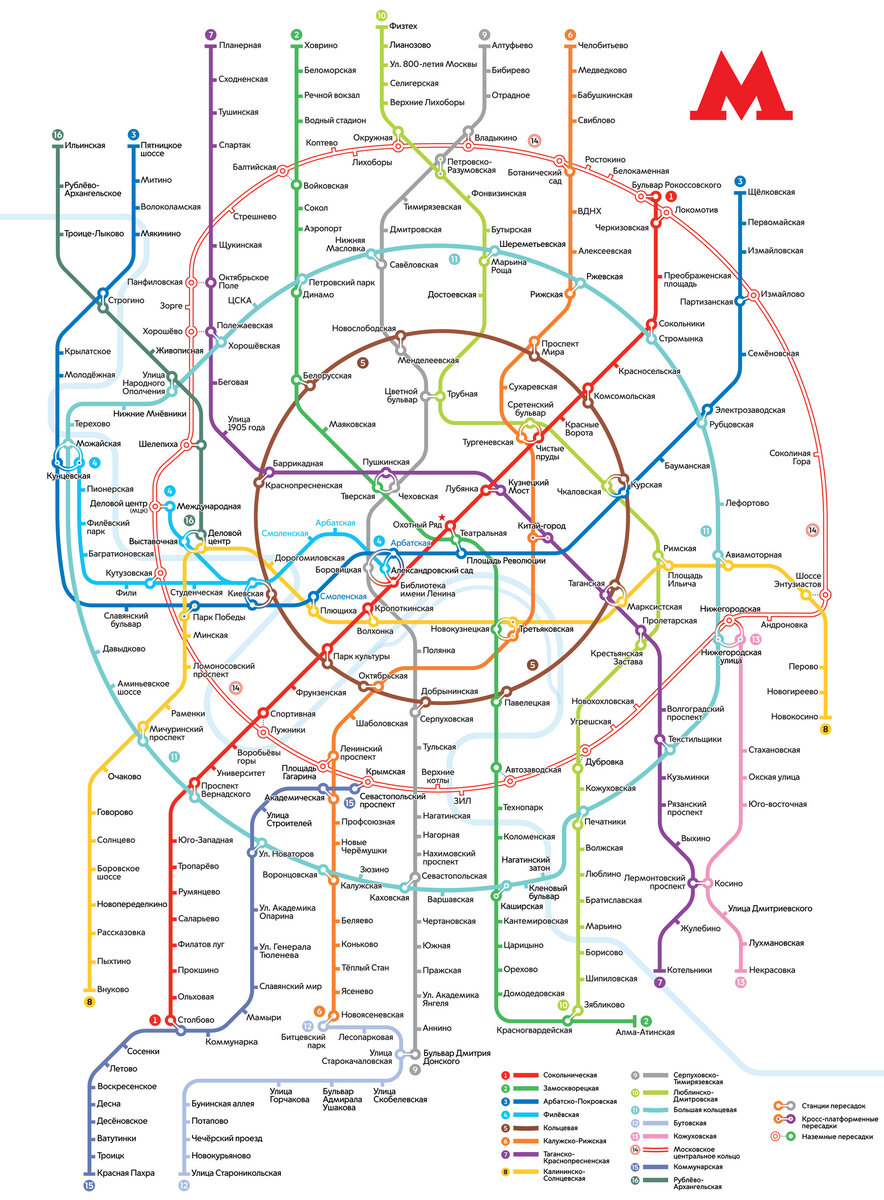 Создание схемы линий Московского метро 3.0