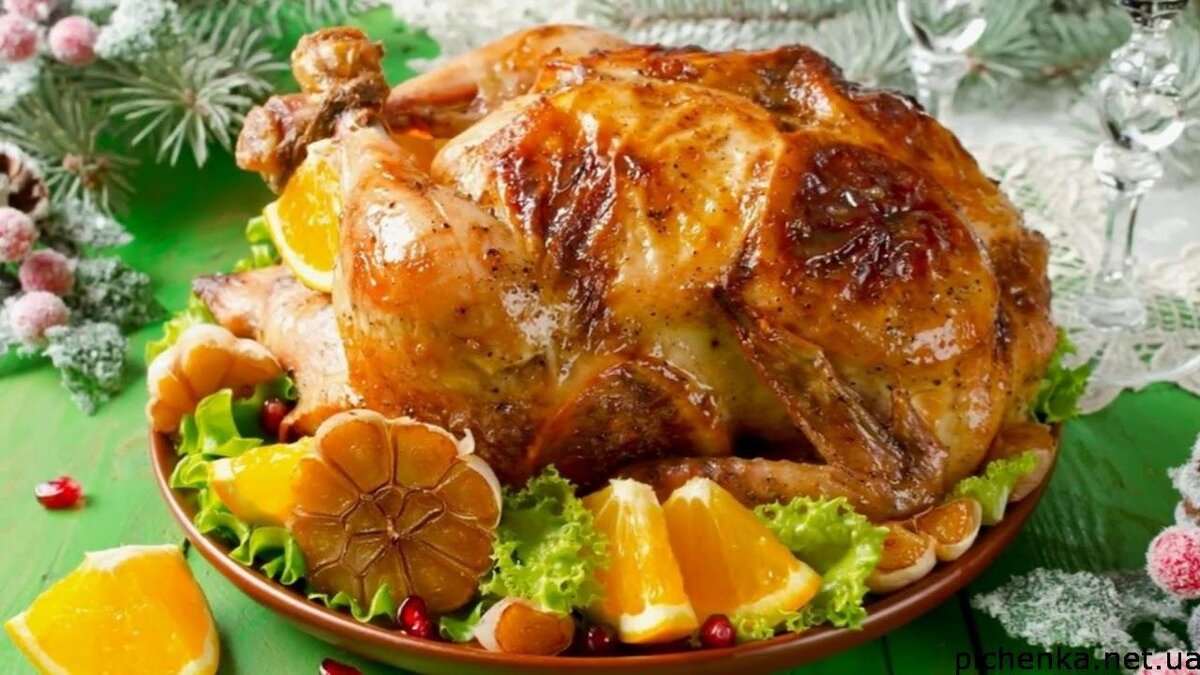 Самые вкусные рецепты