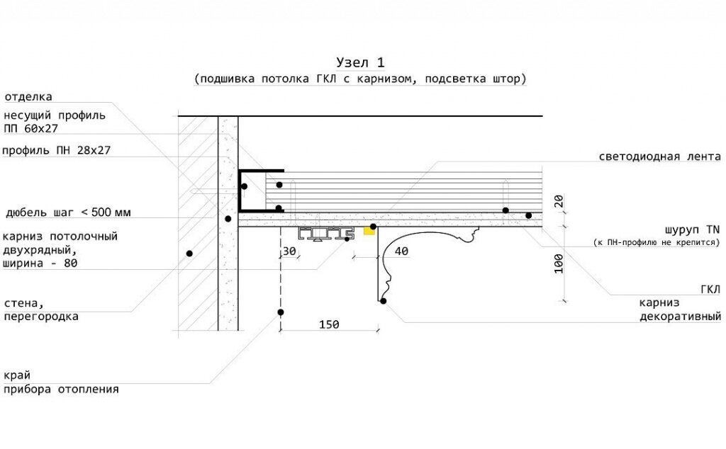 Ширина потолка. Узел натяжного потолка чертеж. Узел закарнизной подсветки ГКЛ. Закарнизная подсветка штор чертеж. Закарнизная подсветка потолка чертеж.
