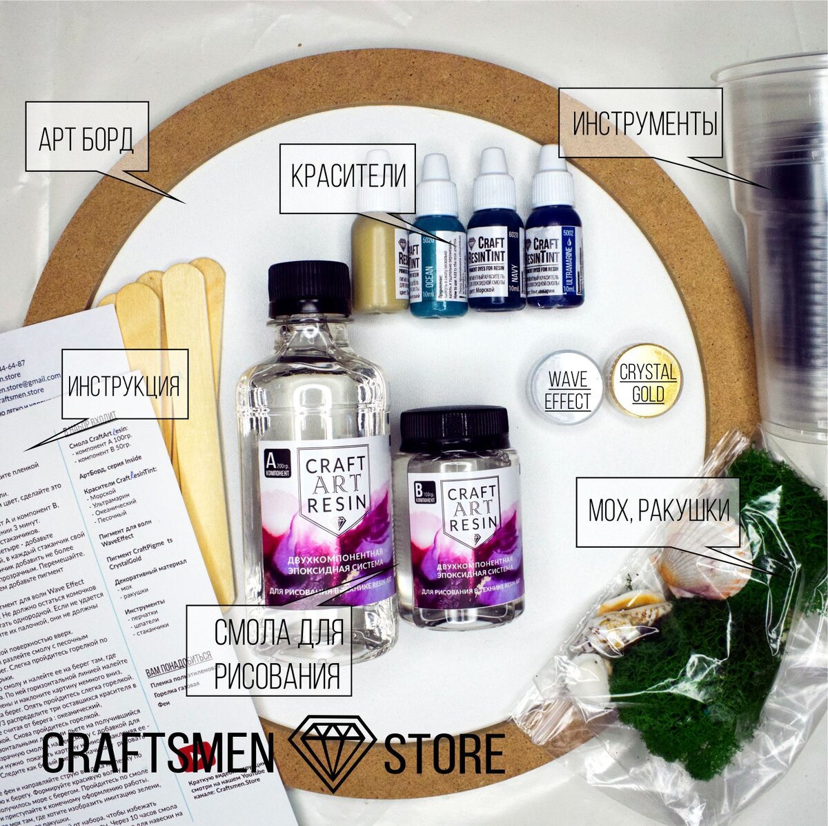 Что входит в набор Море от Craftsmen.store