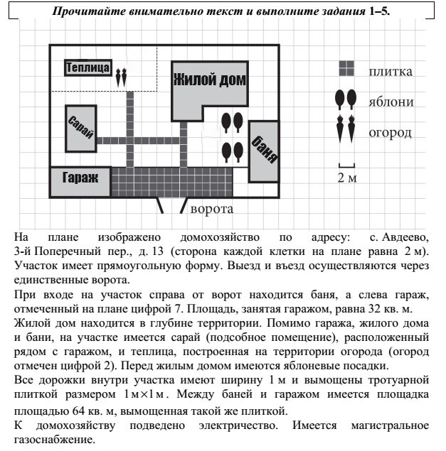 Огэ по математике на плане изображено домохозяйство по адресу с авдеево 3 й поперечный