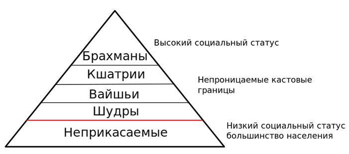 Все картинки в статье - из интернета 