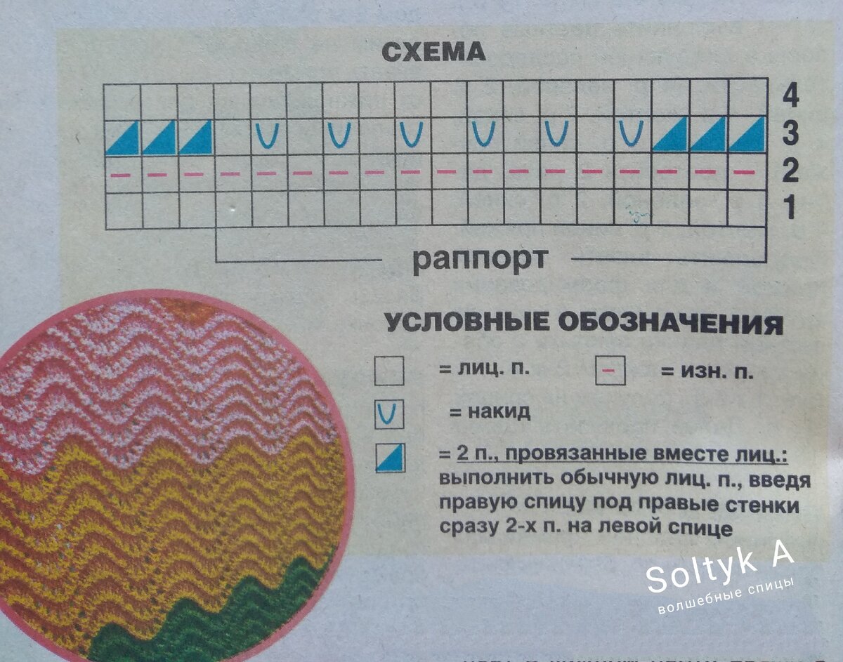 Схема морская волна спицами схема