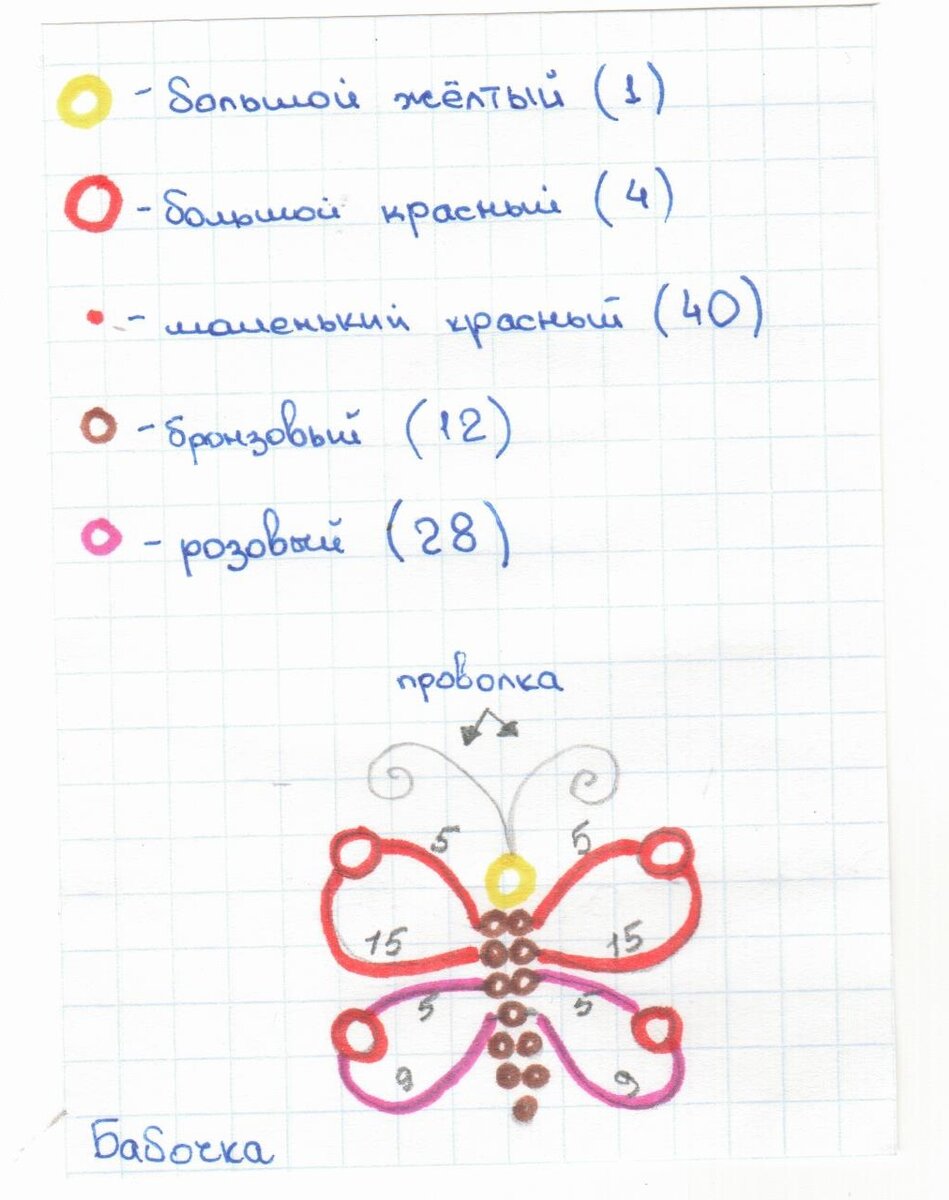 Как сплести животных из бисера