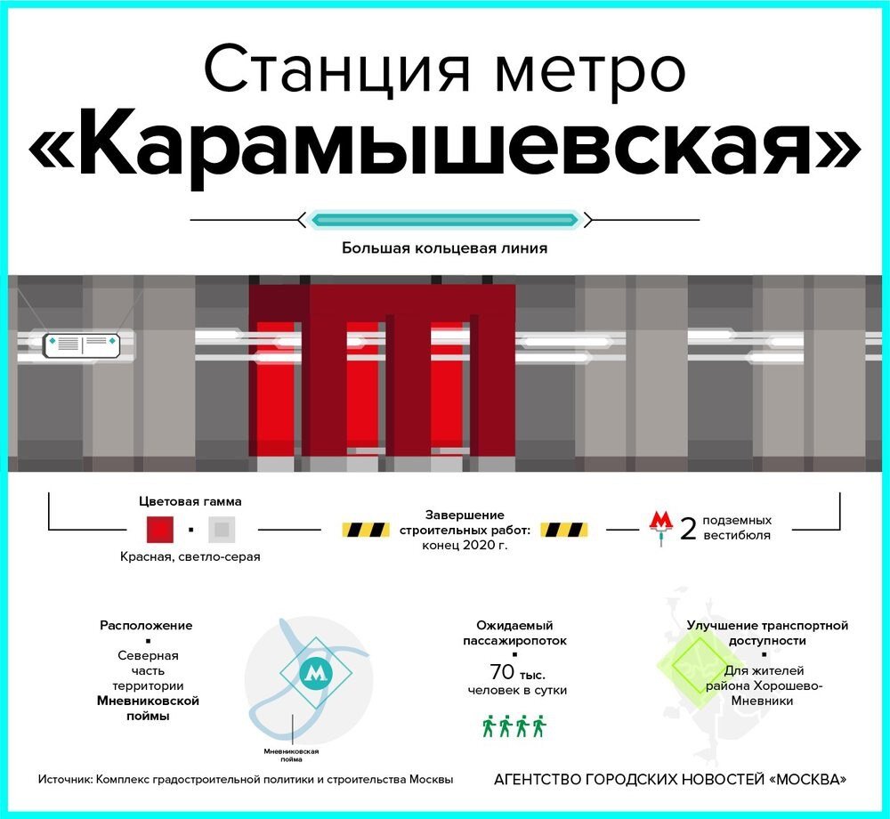 Метро звенигородская москва схема