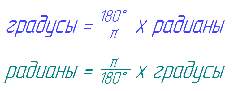 бывает градус. бывает градус. угол 20 градусов. определение меры угла. градусы углов.
