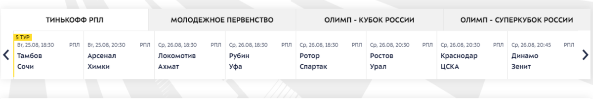 Источник: https://premierliga.ru/