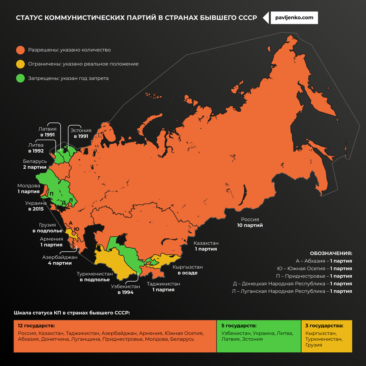 Сколько стран осталось. Коммунистические страны СССР. Страны бывшего СССР. Коммунистические партии стран. Страны где запрещена Коммунистическая партия