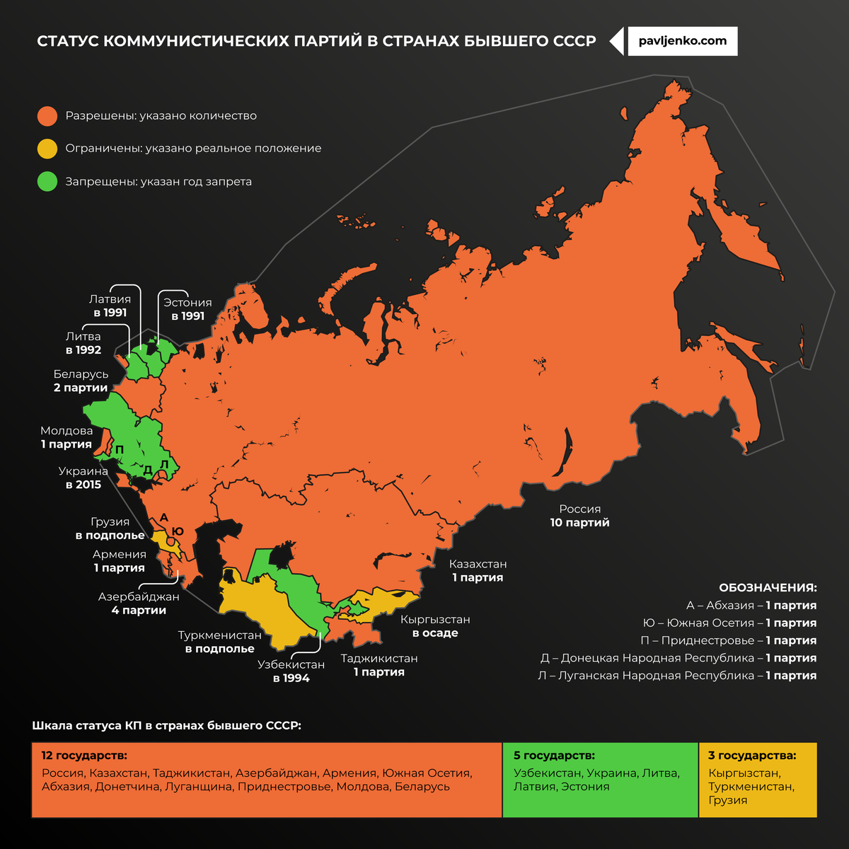 В какой стране сохранилось. Коммунистические страны СССР. Страны бывшего СССР. Коммунистические партии стран. Страны где запрещена Коммунистическая партия.