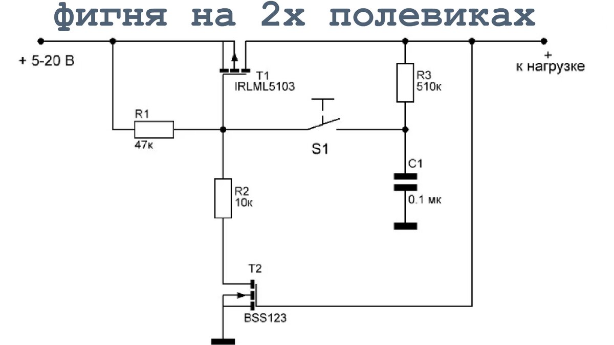 Схема плохой хороший