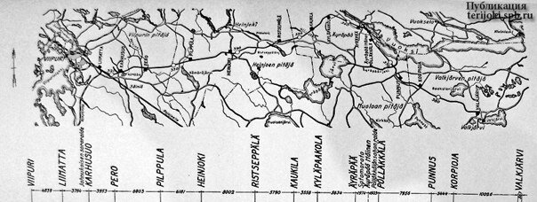Схематический план участка Виипури – Валкъярви, 1930-е г.г. фото с сайта 