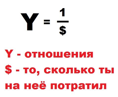 Формула хороших отношений