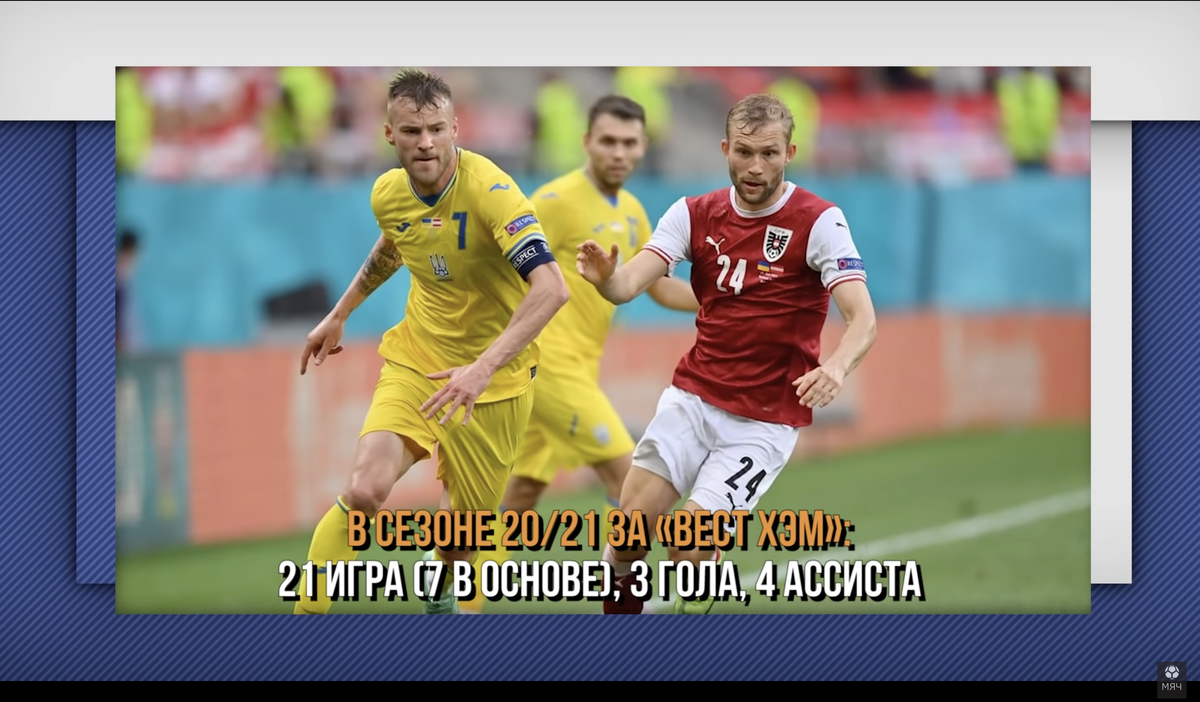 Статистика Ярмоленко в АПЛ. Фото: YouTube-канал «МЯЧ Production»