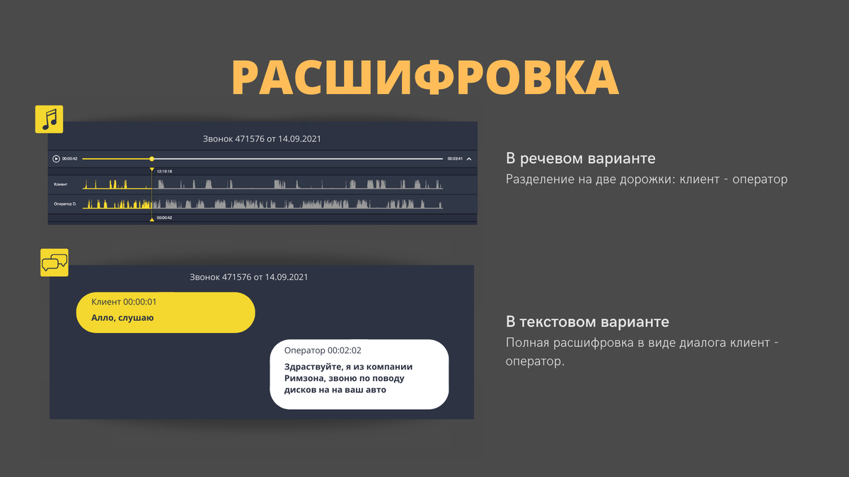 Расшифровка диалога в личном кабинете 