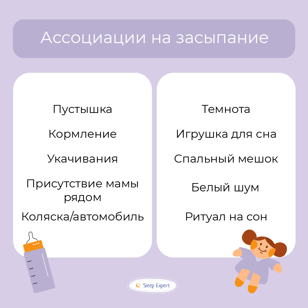 Как мы становимся заложниками кормлений, укачиваний и других “проверенных”  способов уложить ребенка спать. | Все о сне твоего ребенка | Дзен