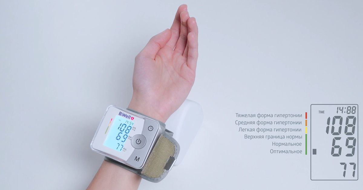 границы нормы артериального давления верхнее и нижнее. низкие показатели артериального давления. как называется давление у человека. систолическое артериальное давление таблица. что обозначают цифры артериального давления верхнее и нижнее.