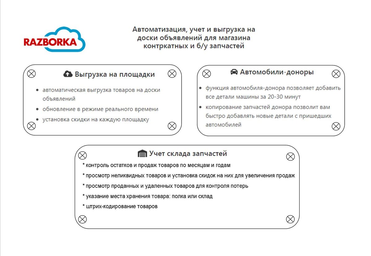 "RAZBORKA" - еще одна программа для авторазборки