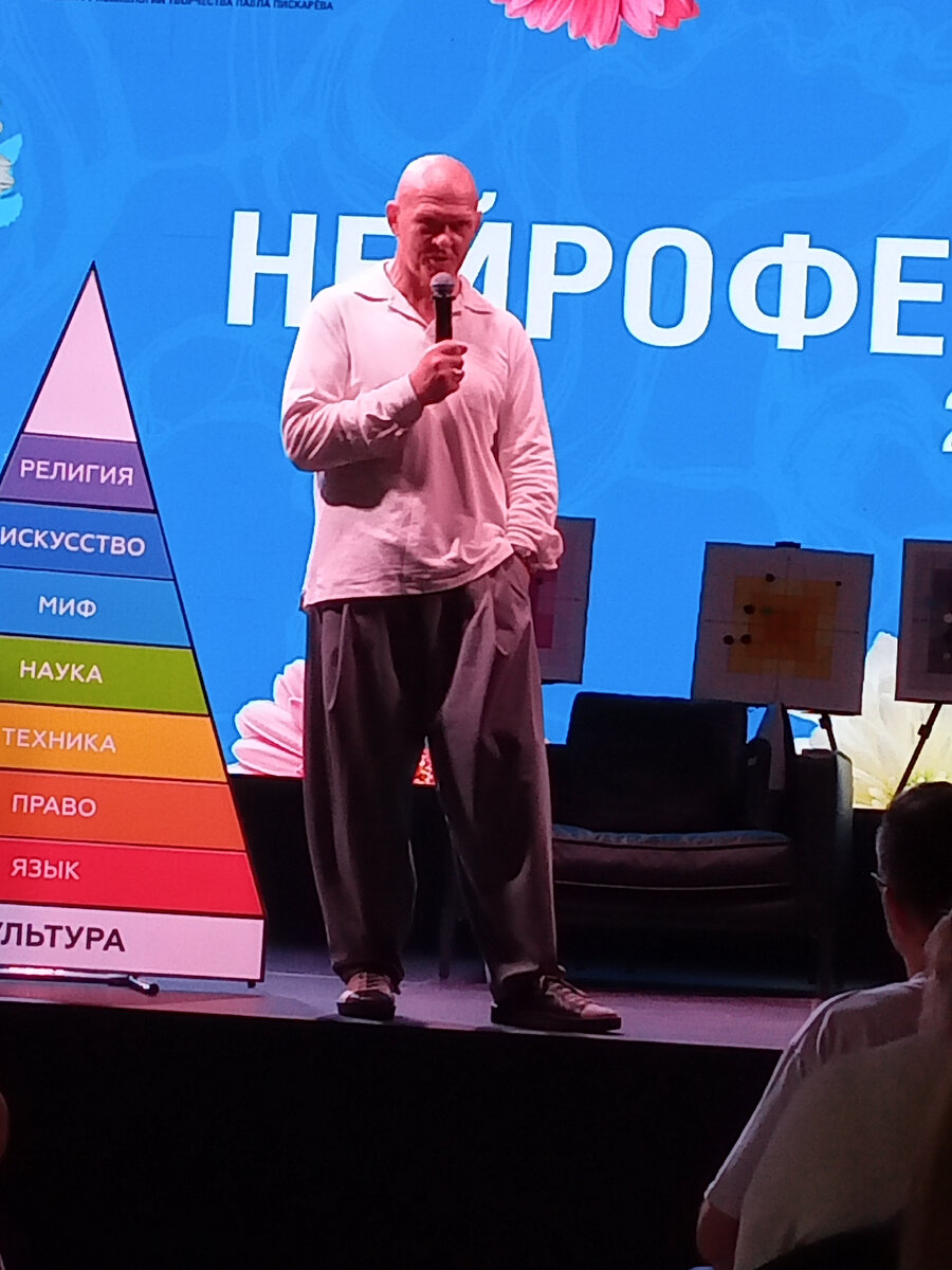 Пискарев Павел Михайлович 
