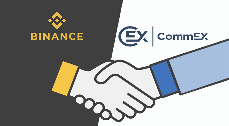 Криптобиржа commex. Commex inc..