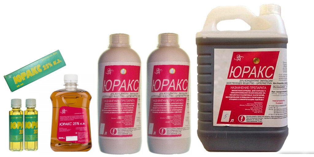 ТОП-14 лучших препаратов д/обработки участка от КЛЕЩЕЙ | ЗАЩИТА от ...