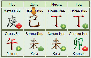 Источник: http://art-fenshui.ru