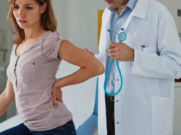 Схема локализации боли