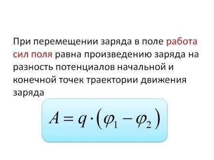   Чем на самом деле является напряжение? Это способ описания и измерения напряженности электрического поля.