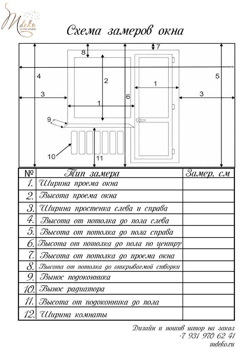 Схема замеров окна