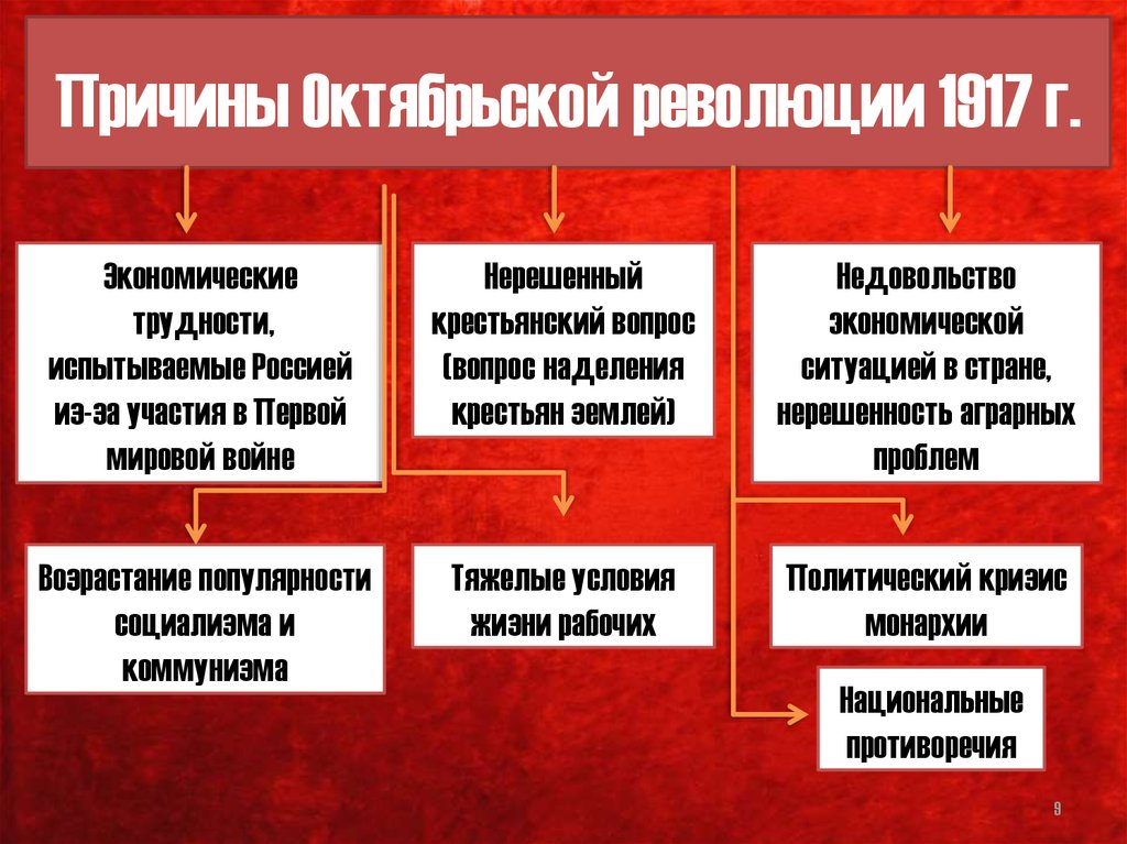 «Через жопу, но с душой» — создано в Шедевруме