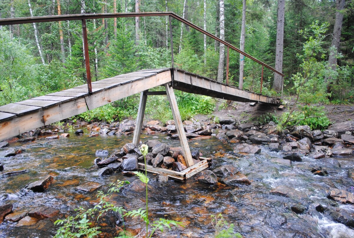 Река Тесьма