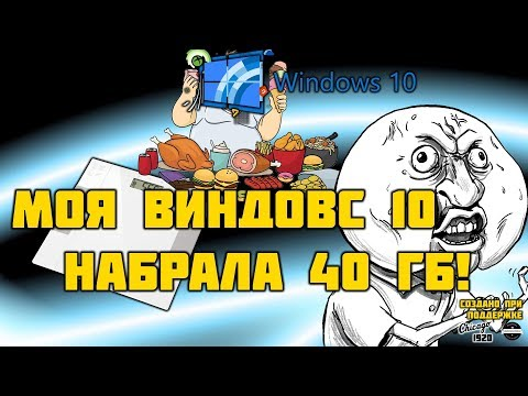 «Сколько весит пустая папка в windows 10?» — Яндекс Кью