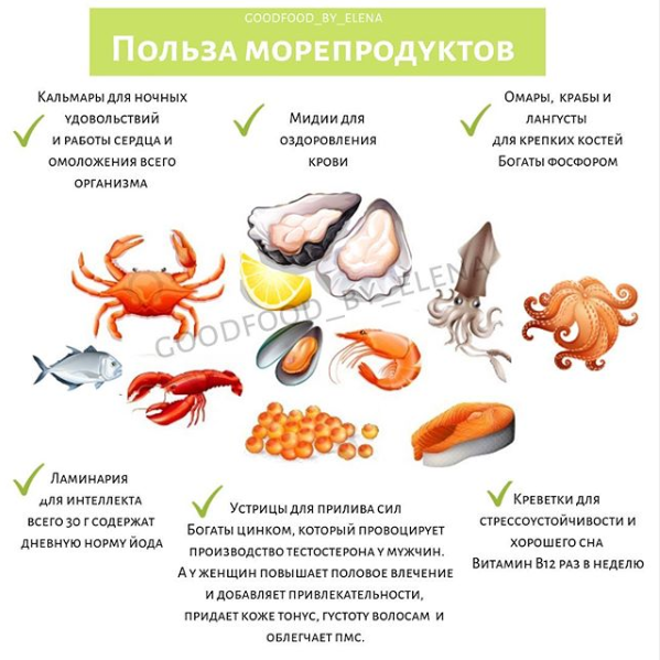 Полезность морепродуктов