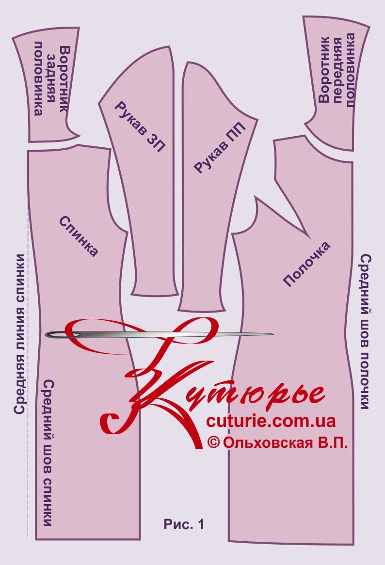 Рисунок лекал для платья при печати из ПДФ файла выкройки в натуральную величину