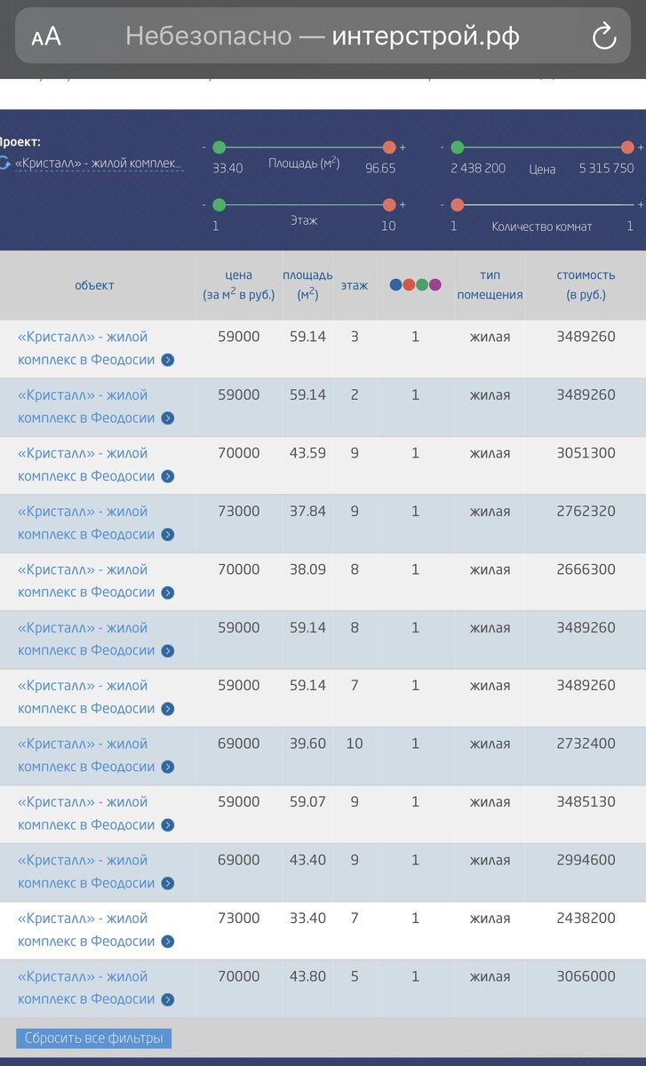 Цены на однокомнатные квартиры «КЖ Кристалл»