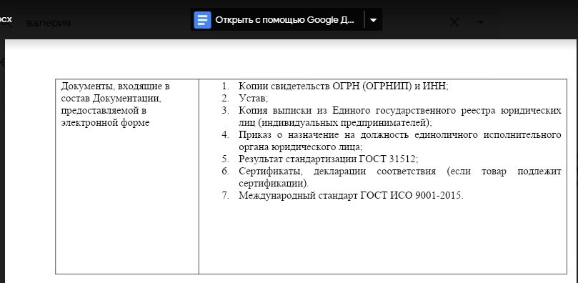 Список документов для проверки и заключении договора