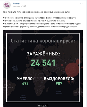 Скрин от 06.02.20